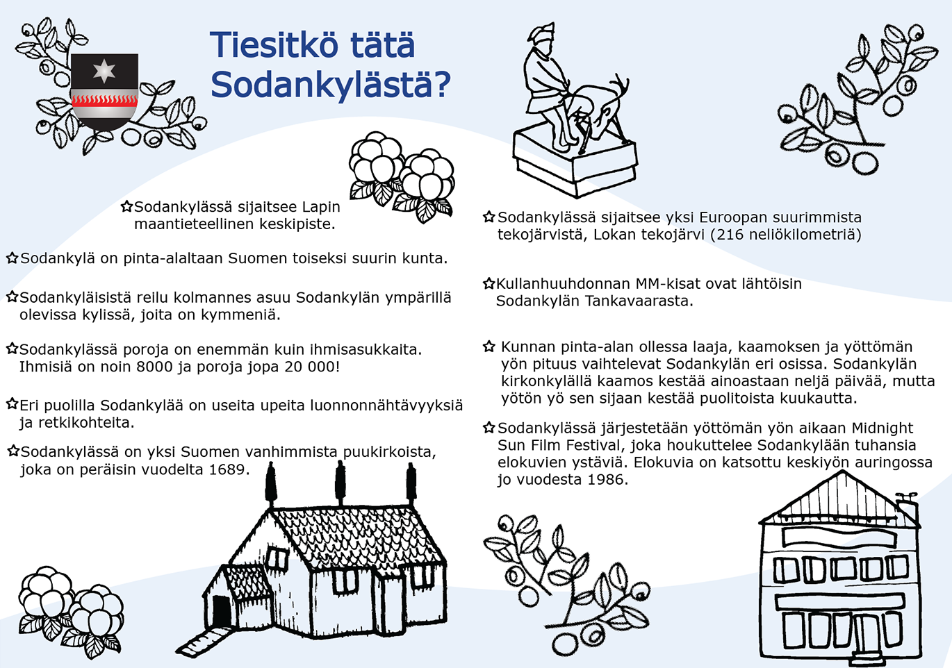 3Tiesitkö tätä Sodankylästä