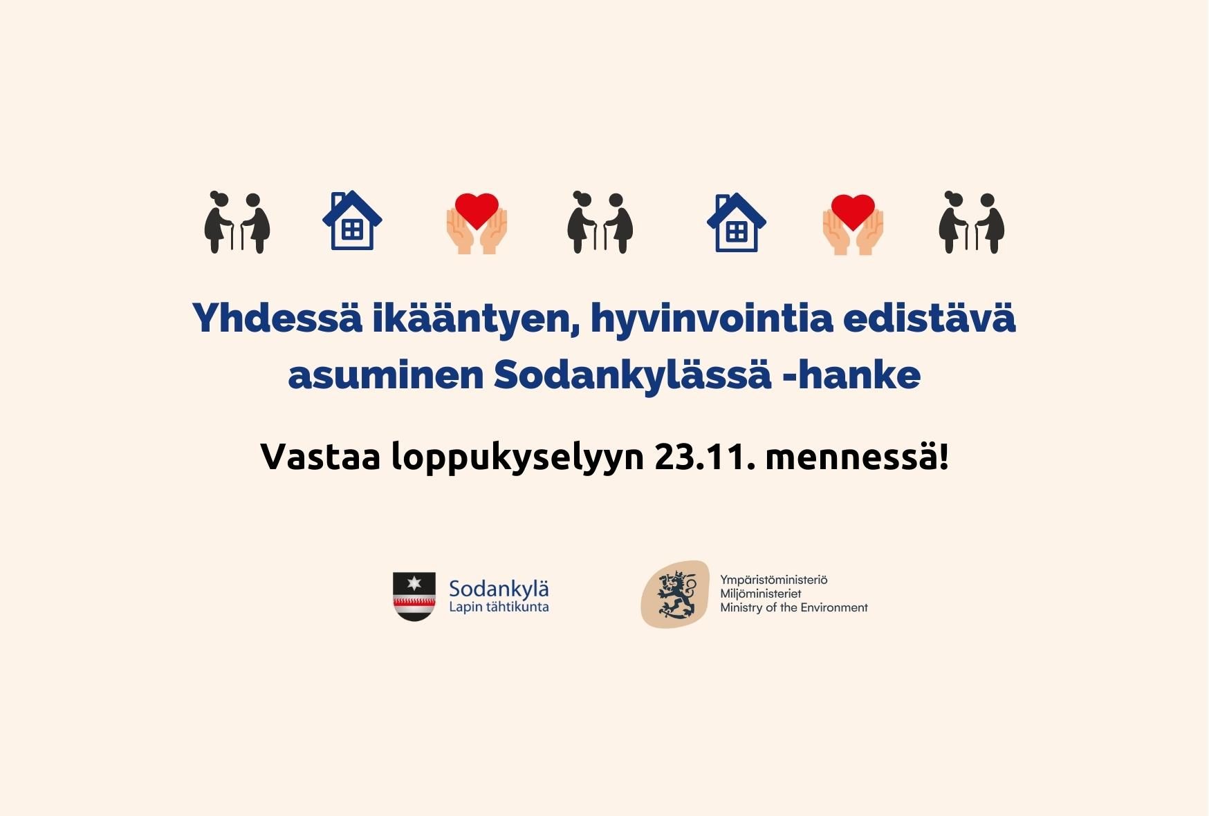 Loppukyselyn kuva