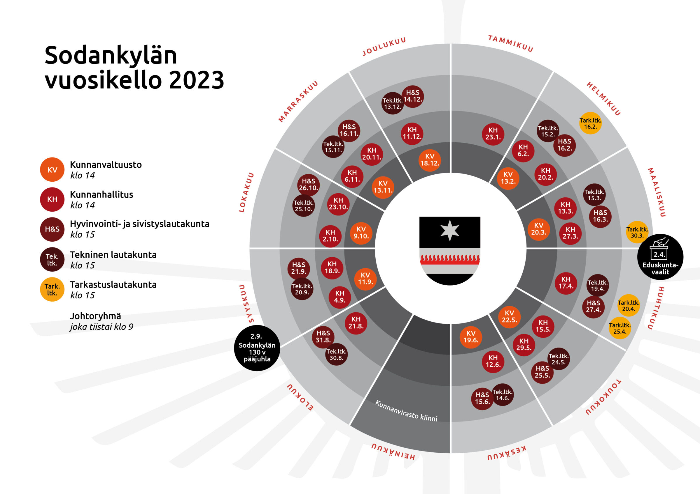 sodankylavuosiklo2023-aspect-ratio–