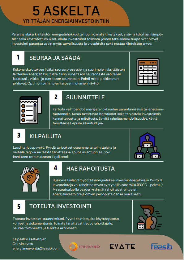5 askelta