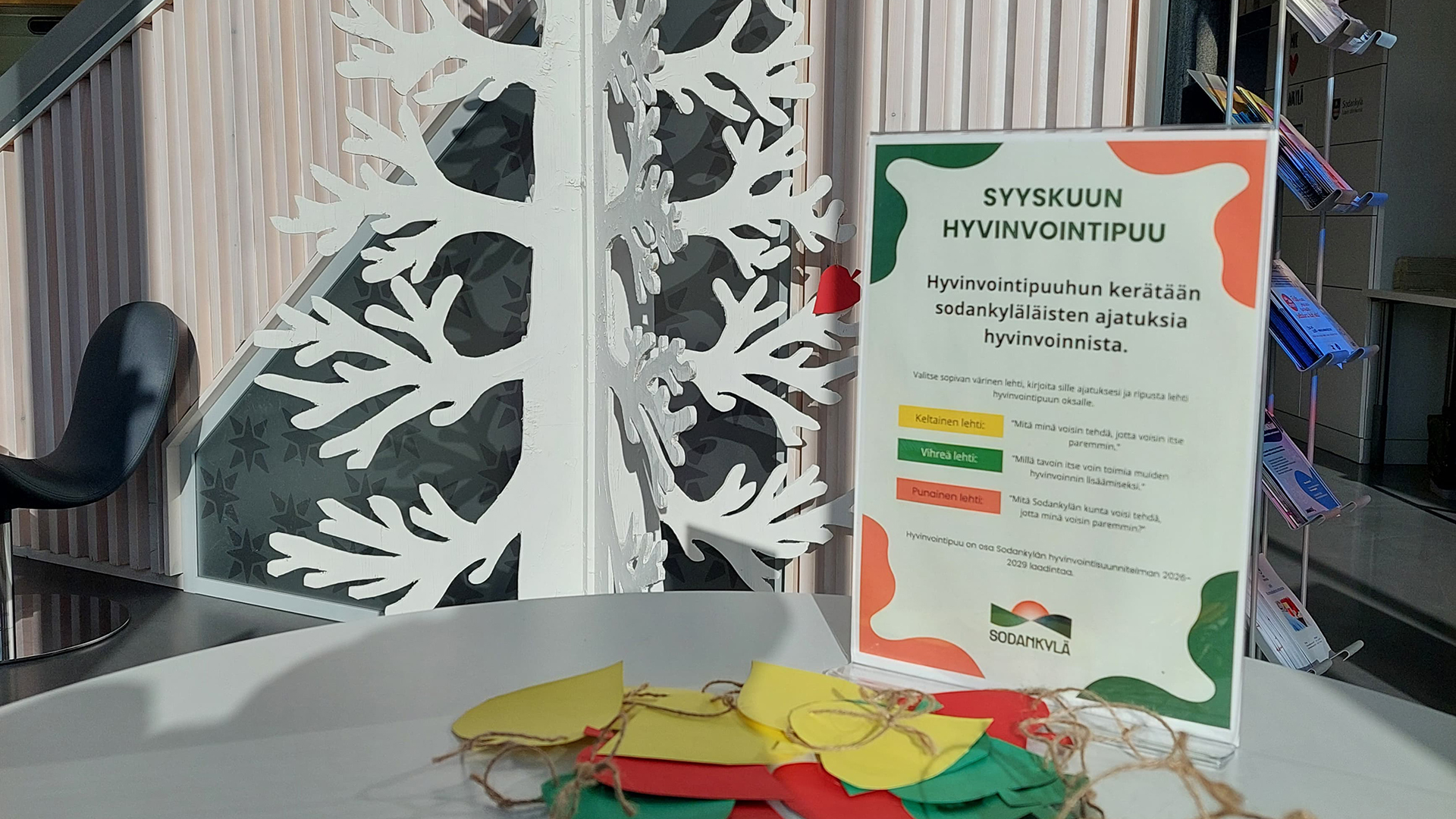 Hyvinvointipuu