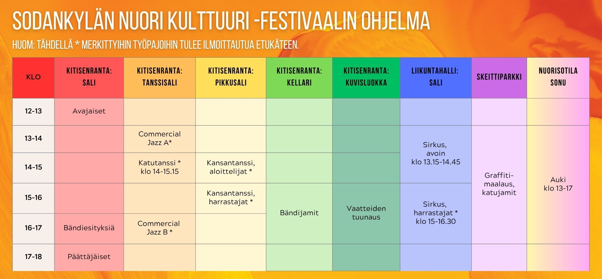Sateenkaaren värein koristellussa taulukossa Nuori Kulttuuri -festivaalin tapahtumapäivän ohjelma. Kaikki kellonajat ja ohjelmatiedot on kirjoitettu tekstimuodossa auki nettisivulle.