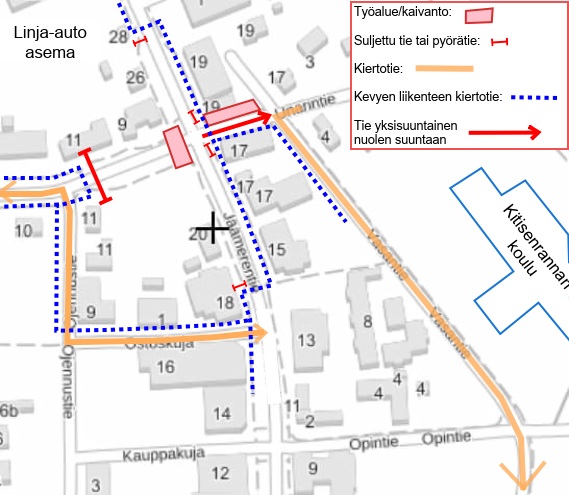 Jäämerentien liikkennejärjestelyt